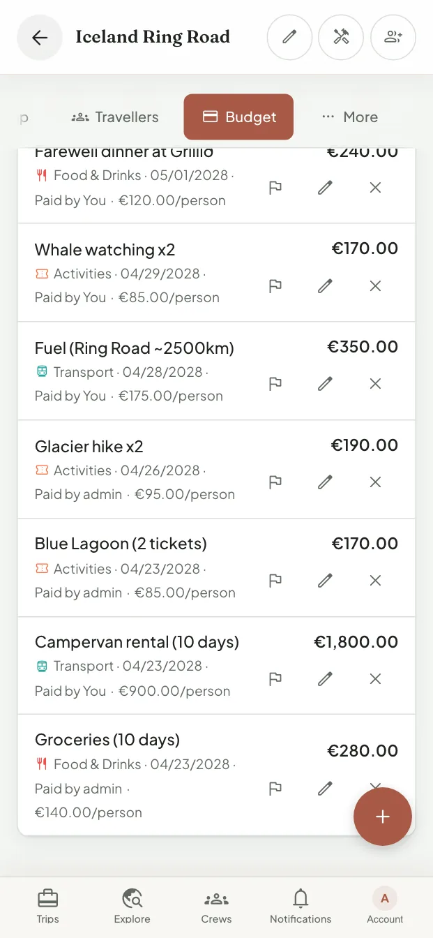 The Iceland trip's expenses: a farewell dinner, whale watching, fuel, a glacier hike, Blue Lagoon tickets, the campervan, and groceries, each showing who paid and the share per person.